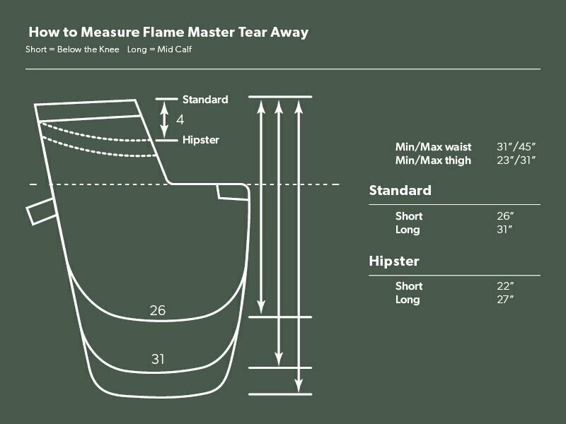 Gibbins Flamemaster Tear Away Apron