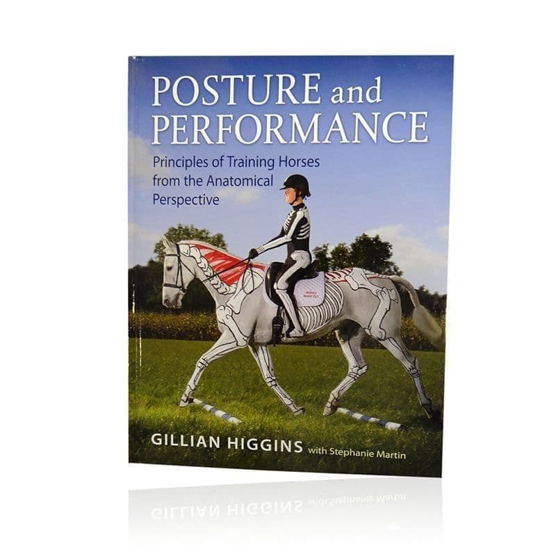 Horses Inside Out: Posture and Performance
