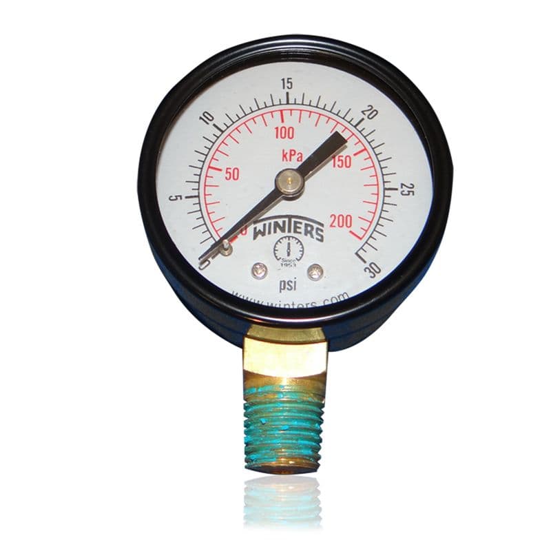 Pro Forge Gauge